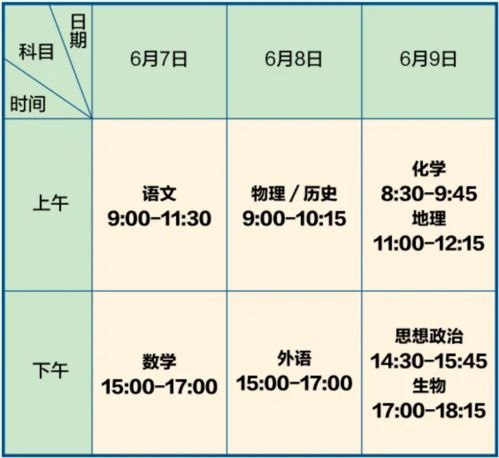 华为电脑怎么还原所有数据(华为电脑数据还原全面指南)