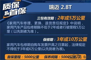 修汽车投资多少钱一个月(汽车修理投资成本分析,一个月需要多少资金? 修汽车投资多少钱一个月(汽车修理投资成本分析,一个月需要多少资金?