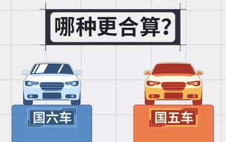 汽车换床垫多少钱一个月(汽车换床垫的费用，了解成本及影响因素)