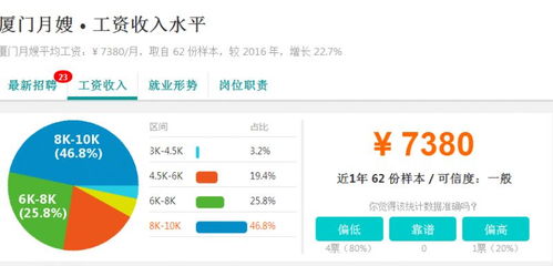 汽车修理一月工资多少钱(汽车修理师的月薪,探索行业内的工资水平) 汽车修理一月工资多少钱(汽车修理师的月薪,探索行业内的工资水平)