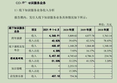 汽车管理学院工资多少钱(汽车管理学院的工资水平解析)