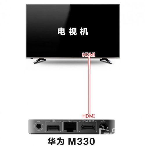 怎么把华为音响连接电脑(如何将华为音响与电脑完美连接)