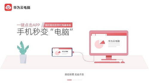 华为云电脑怎么充会员的(华为云电脑会员充值指南)