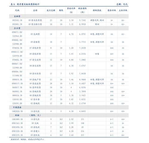 汽车6天开一次多少钱(汽车6天开一次的费用分析)