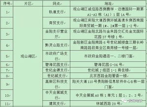 潞县到临安多少钱汽车票(潞县到临安汽车票价详解，费用、时间与路线)
