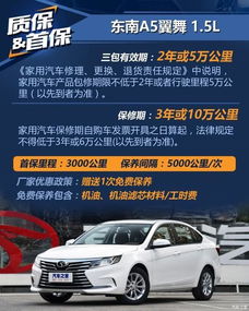 汽车多少钱一公里保养费(汽车保养费用详解,每公里保养费用是多少? 汽车多少钱一公里保养费(汽车保养费用详解,每公里保养费用是多少?