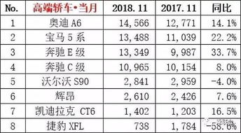 汽车销冠一个月多少工资(揭秘汽车销冠的薪资秘密,一个月究竟能挣多少工资? 汽车销冠一个月多少工资(揭秘汽车销冠的薪资秘密,一个月究竟能挣多少工资?