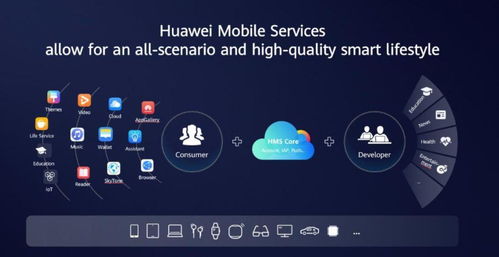华为生态链电脑怎么下载(华为生态链电脑下载指南)