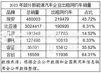 汽车保险一年能得多少钱(汽车保险一年费用详解，究竟需要多少钱？