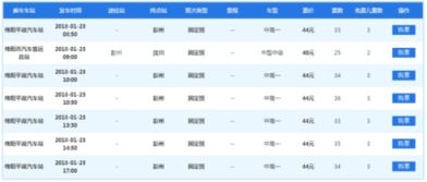 彭州到潼安汽车票多少钱(彭州至潼安汽车票价详解，费用、行程与选择)