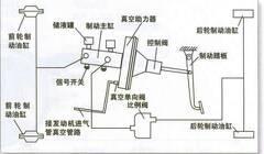 汽车真空泵会响吗多少钱(汽车真空泵的工作原理及其价格探讨，会响吗？多少钱？