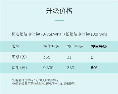 广东汽车翻译多少钱一天(广东汽车翻译服务费用详解，一天需要多少钱？