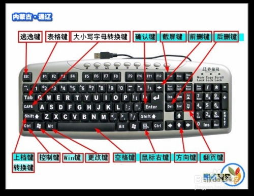 华为电脑字母键盘怎么解锁(华为电脑字母键盘解锁指南)