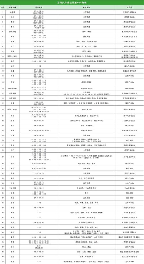 到上海汽车多少钱一张票(到上海汽车票价查询，费用、因素与购票攻略)