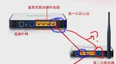 华为网络跳线怎么连接电脑(华为网络跳线连接电脑，详细步骤与操作指南)