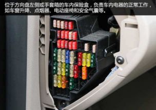 苏州汽车保险丝盒多少钱(苏州汽车保险丝盒价格解析) 苏州汽车保险丝盒多少钱(苏州汽车保险丝盒价格解析)