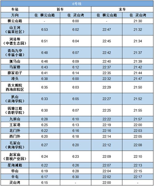 荣成到山东汽车票多少钱(荣成到山东汽车票价查询，费用、时间与选择)