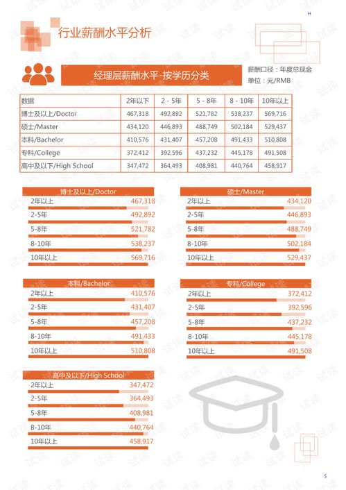 怎么查汽车灯泡是多少度(如何查看汽车灯泡的度数)