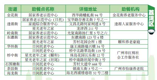 汽车体检一次多少钱费用(汽车体检一次的费用详解)