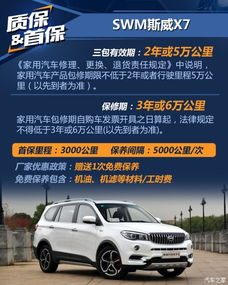 第二次汽车保养多少钱(第二次汽车保养费用详解，价格因素与保养建议)