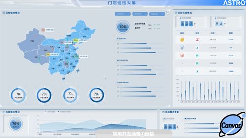 华为电脑怎么做框架图表(华为电脑制作框架图表的详细步骤指南) 华为电脑怎么做框架图表(华为电脑制作框架图表的详细步骤指南)