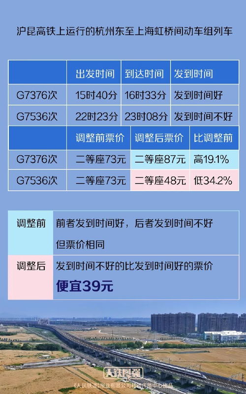 兰州到愉中汽车票多少钱(兰州到愉中汽车票价详解)