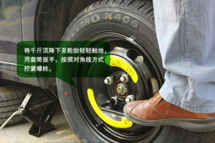 更换个汽车轮胎多少钱啊(更换汽车轮胎的费用解析)