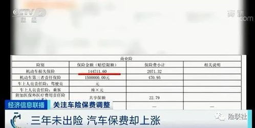 18万汽车保险费多少年(关于汽车保险费用与年限的探讨—以一辆价值18万的汽车为例) 18万汽车保险费多少年(关于汽车保险费用与年限的探讨—以一辆价值18万的汽车为例)