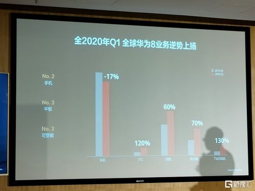 华为电脑怎么才能息屏呢(华为电脑如何实现息屏功能，方法与步骤详解)