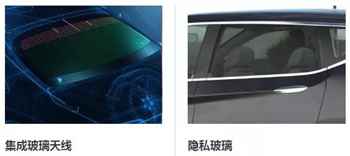 汽车玻璃镜加氟要多少钱(汽车玻璃镜加氟价格解析，费用究竟是多少？