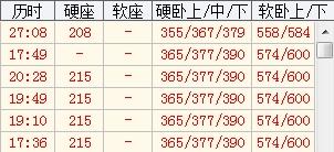 兰州到迭部汽车票多少钱(兰州到迭部汽车票价详解,费用、时间与路线) 兰州到迭部汽车票多少钱(兰州到迭部汽车票价详解,费用、时间与路线)