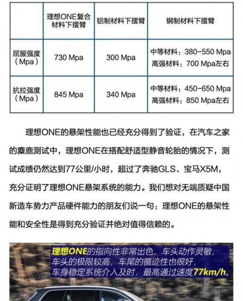 汽车打多少个胎压正常值(汽车胎压正常值及其影响因素分析)