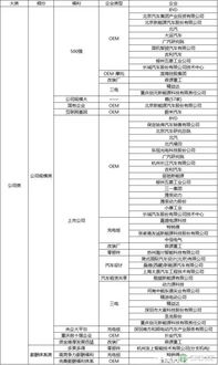 长沙三菱汽车普工多少钱(长沙三菱汽车普工薪酬概况)