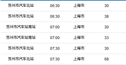 定远到淮北汽车票多少钱(定远到淮北汽车票价查询,费用、时间与路线详解) 定远到淮北汽车票多少钱(定远到淮北汽车票价查询,费用、时间与路线详解)