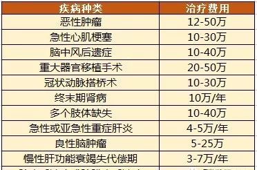 牡丹江汽车保险贴多少钱(牡丹江汽车保险费用详解，保险贴多少钱？