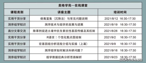 晋中市学汽车检测多少钱(晋中市学习汽车检测的费用解析)