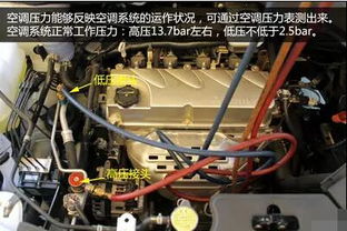 小汽车空调制冷一般多少(小汽车空调制冷效果解析，制冷量究竟多少？