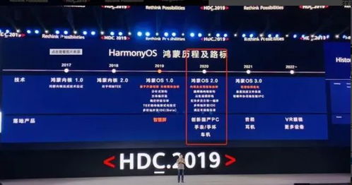 华为鸿蒙OS系统怎么连电脑(华为鸿蒙OS系统连接电脑，操作指南与体验优化)