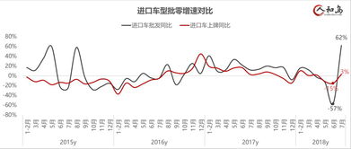 做汽车油漆3年有多少钱(做汽车油漆三年收入分析，收入、支出与前景展望)
