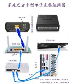 华为无线路由怎么接电脑(华为无线路由器与电脑的连接指南)