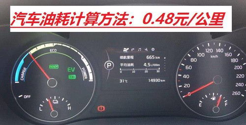 汽车40公里加多少油好(汽车行驶40公里油耗分析，如何合理加油？