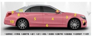 汽车挂漆要补漆吗多少钱(汽车挂漆需要补漆吗?需要多少钱?一篇文章解答您的疑惑) 汽车挂漆要补漆吗多少钱(汽车挂漆需要补漆吗?需要多少钱?一篇文章解答您的疑惑)
