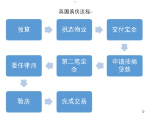 汽车改色要外检吗多少钱(汽车改色，外检流程及费用解析)