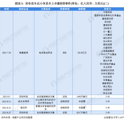 汽车三年了能卖多少钱(汽车三年后的价值，深度解析汽车折旧与售价因素)