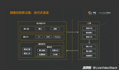 华为云电脑怎么做的(华为云电脑的实现原理与技术探索) 华为云电脑怎么做的(华为云电脑的实现原理与技术探索)