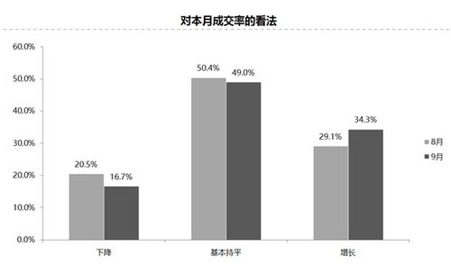 汽车预警系统多少钱一个(汽车预警系统价格研究，多少钱一个？