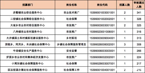 一个汽车品牌有多少个(汽车品牌数量探究，一个汽车品牌有多少个？