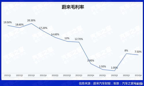 珠海到广东汽车站多少钱(珠海到广东汽车站的价格与行程指南)