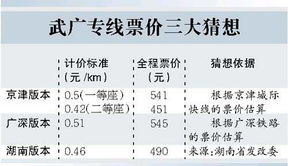 漯河到权寨汽车票多少钱(漯河到权寨汽车票价详解，价格、路线与出行建议)