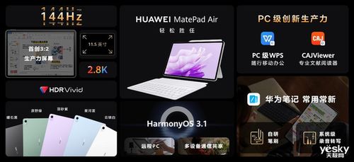华为平板wps电脑版怎么用(华为平板WPS电脑版的使用指南)